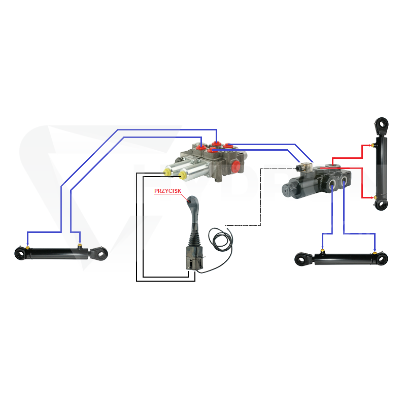 Zestaw hydrauliczny 3 sekcyjny: rozdzielacz 120L + elektrozawór 6/2 + joystick z jednym przyciskiem + dwie linki 3m