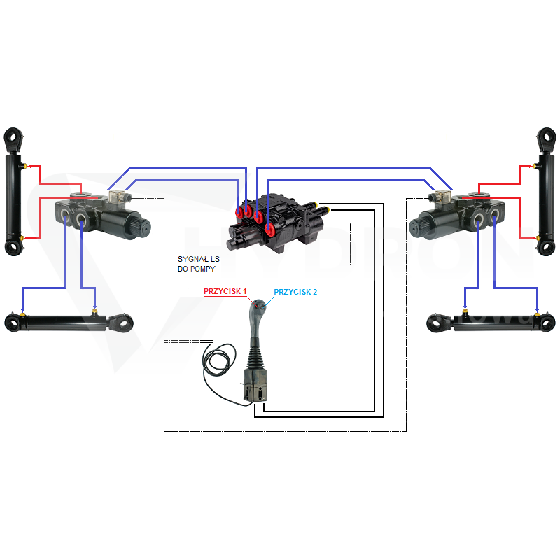 Zestaw hydrauliczny 4 sekcyjny: rozdzielacz 80L z sekcją pływającą + dwa elektrozawory 6/2 + joystick z dwoma przyciskami + dwie linki 2,5m