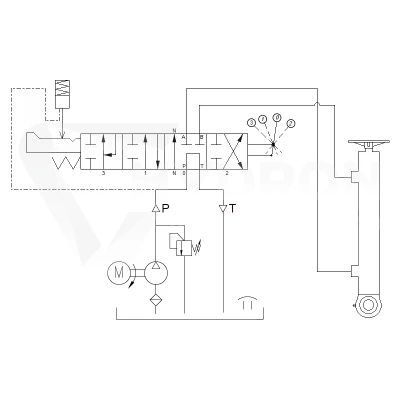 Hydraulika do łuparki do drewna moc łupania: 19 ton czas cyklu łupania: 14-17 sekund. Siłownik pompa silnik zbiornik 75 litrów rozdzielacz 1 sekcyjny