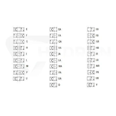 Elektrozawór 2-pozycyjny Cetop 5 NG10 (EB) 24V