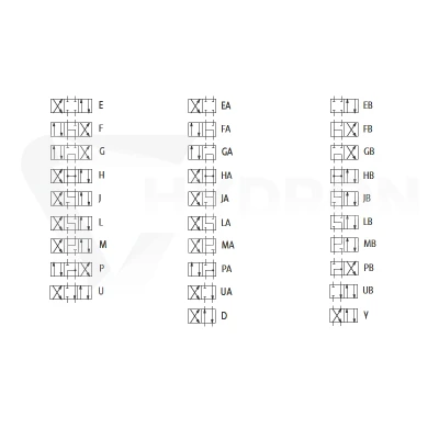 Elektrozawór 2-pozycyjny Cetop 5 NG10 (HB) 24V