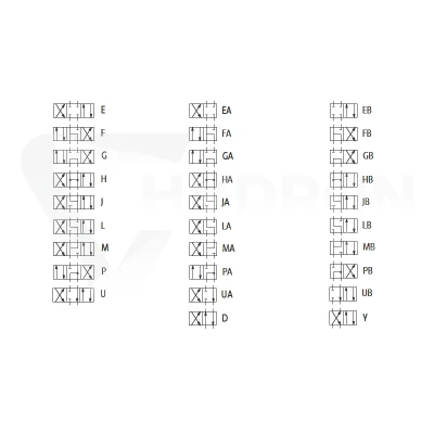Elektrozawór 2-pozycyjny Cetop 5 NG10 (UB) 12V