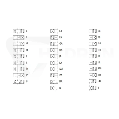 Elektrozawór 2-pozycyjny Cetop 5 NG10 (Y) 230V