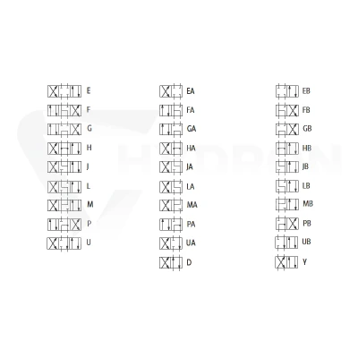 Elektrozawór 3-pozycyjny Cetop 5 NG10 (F) 230V