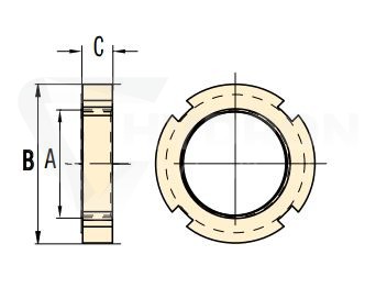 Przejdź do produktu Nakretka FN202 Enerpac M20x1.5