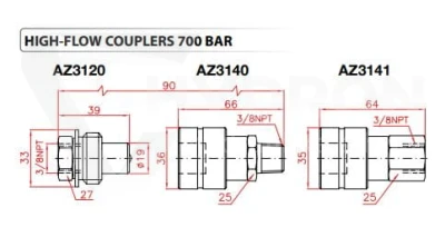 Szybkozłącze 700bar gniazdo AZ3141 3/8"NPT LARZEP