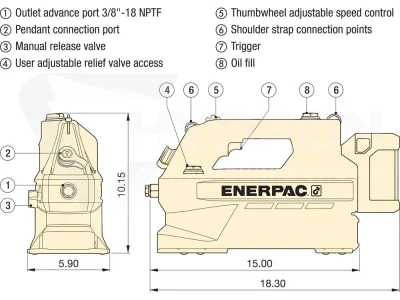 Pompa akumulatorowa SC1201ME ENERPAC