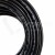 waz- termoplastyczny-R7-DN08-175bar-tekstylny-hydron