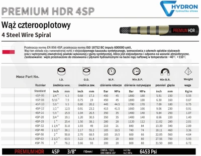 Wąż hydrauliczny 4SP DN16 (5/8") Premium 350bar