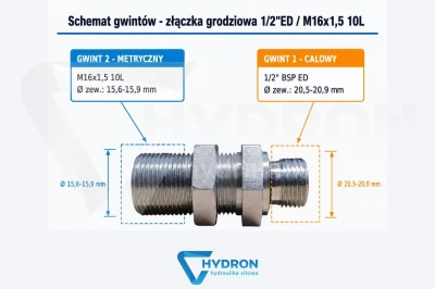 Złączka grodziowa 1-2-ED - M16x1,5 10L