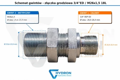Złączka grodziowa 3-4-ED - M26x1,5 18L schemat gwintów