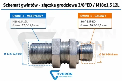 Złączka grodziowa 3-8-ED - M18x1,5 12L schemat gwintow
