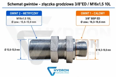 Złączka grodziowa 3/8"ED / M16x1,5 10L schemat gwintow
