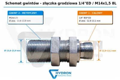 Złączka grodziowa 1-4-ED - M14x1,5 8L.jpg