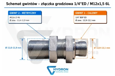 Złączka grodziowa 1-4-ED - M12x1,5 6L schemat gwintow