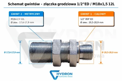 Złączka grodziowa 1-2-ED - M18x1-5 12L schemat gwintow