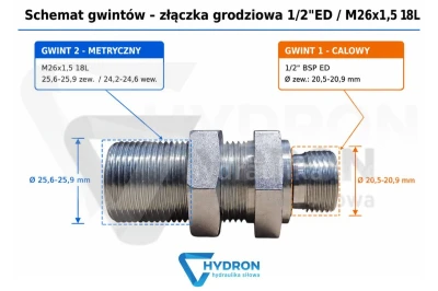 Złączka grodziowa 1-2ED - M26x1,5 18L.jpg