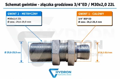 Złączka grodziowa 3-4-ED  M30x2,0 22L.jpg