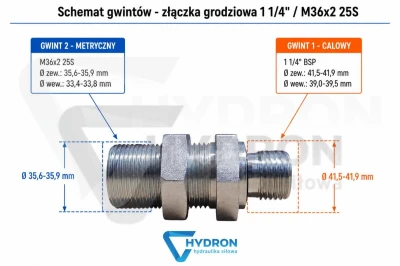 Złączka grodziowa 1 1-4- M36X2 25S-schemat.jpg