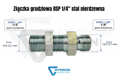 Złączka grodziowa BSP 1/4" stal nierdzewna schemat gwintow
