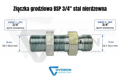 Złączka grodziowa BSP 3/4" stal nierdzewna  schemat gwintow