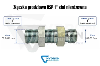 Złączka grodziowa BSP 1" stal nierdzewna schemat gwintow