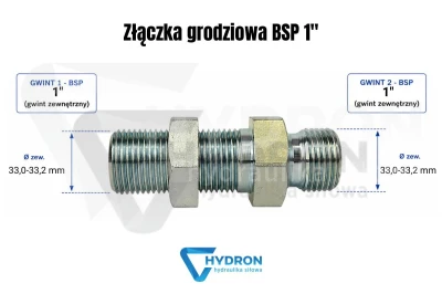 Złączka grodziowa BSP 1 hydron schemat gwintow.jpg