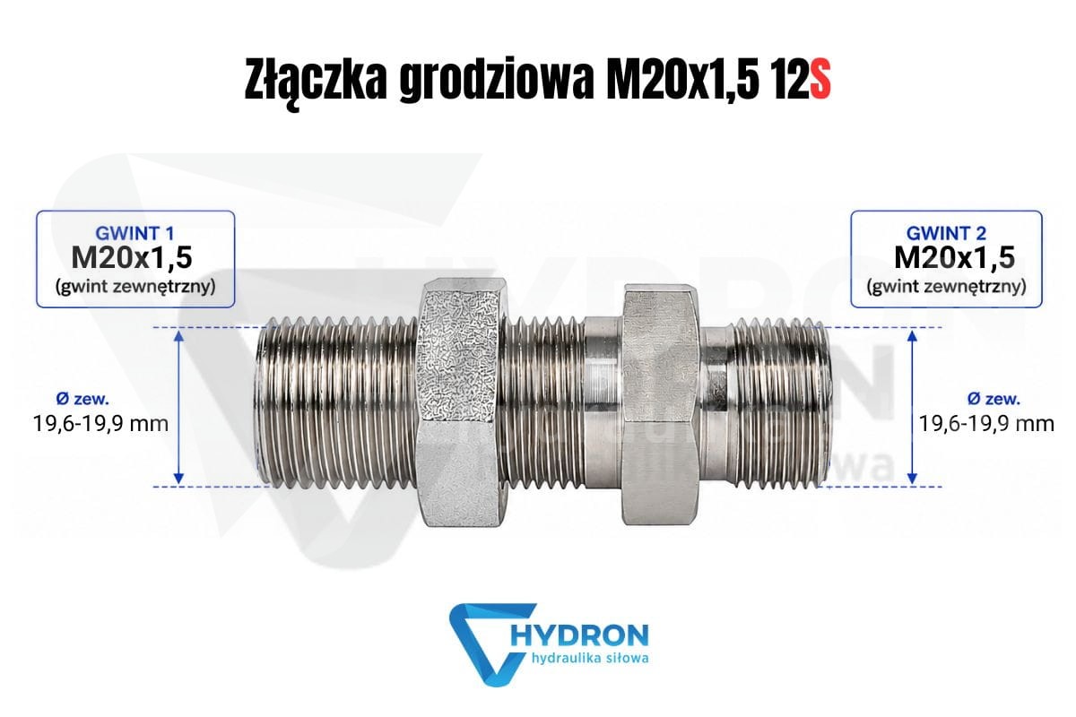 Złączka grodziowa M20x1-5 12S schemat gwintów