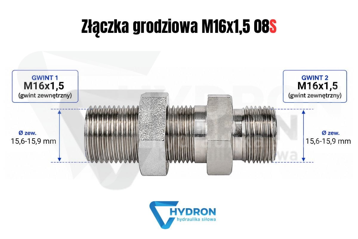Złączka grodziowa M16x1,5 08S schemat gwintow