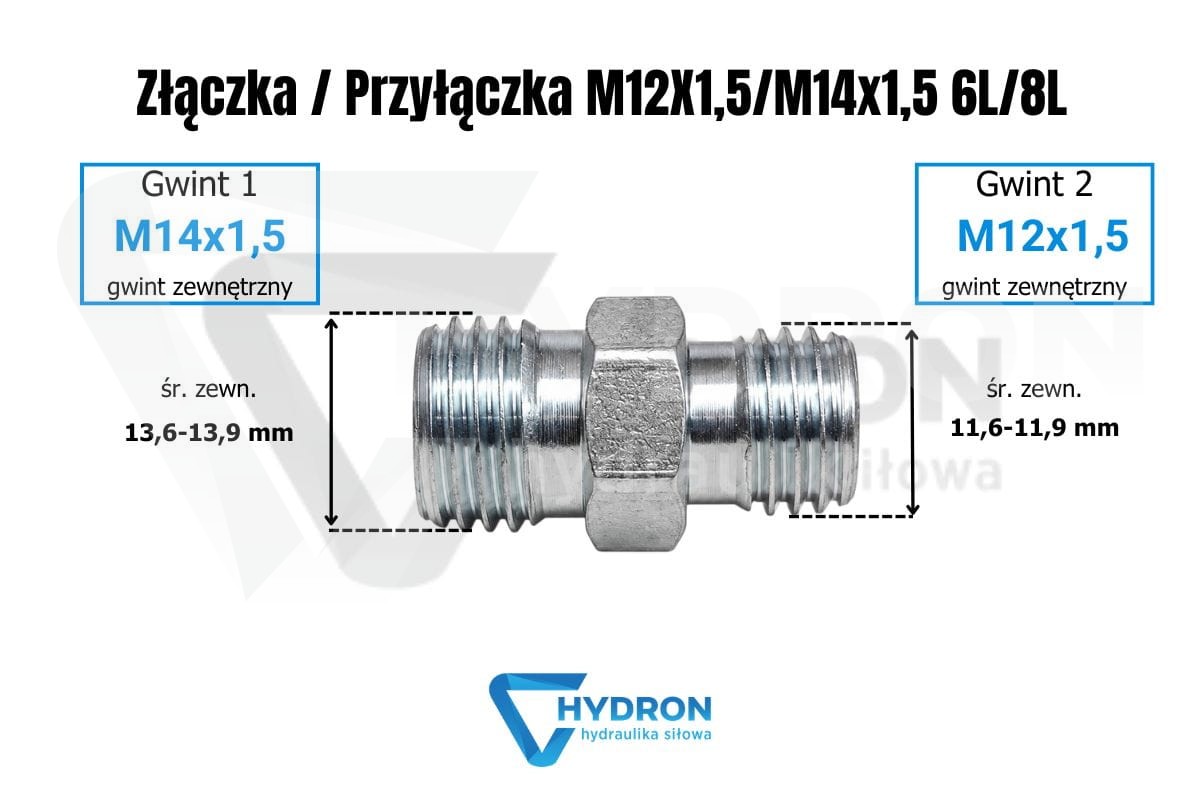 M12X1,5M14x1,5 6L8L.jpg