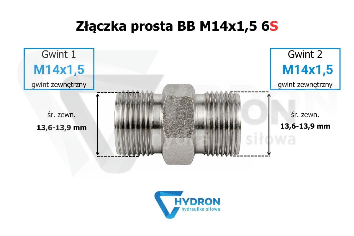 Złączka prosta BB M14X1,5 6S schemat gwintow