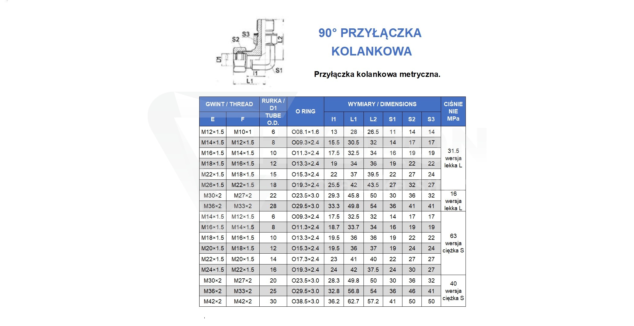 Przylaczka-kolankowa-metryczna.jpg