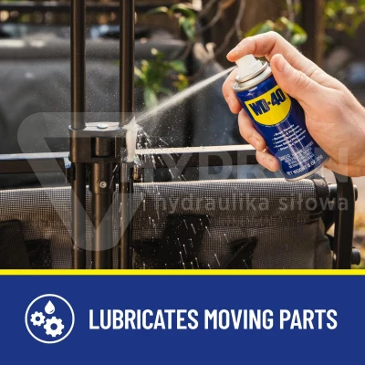 wd40 250ml