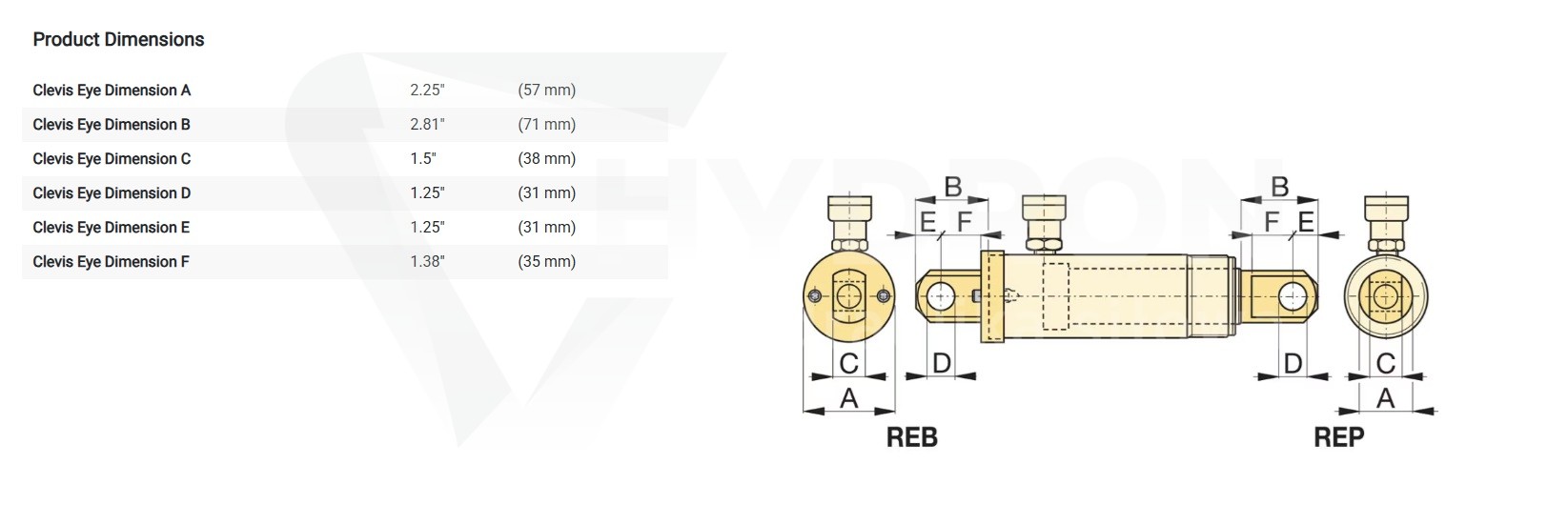Łącznik uchowy tłoka REP25 ENERPAC