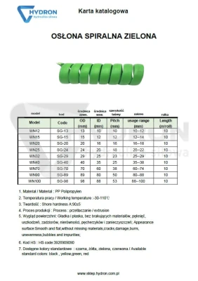 karta katalogowa-oslony spiralne  zielone na węże