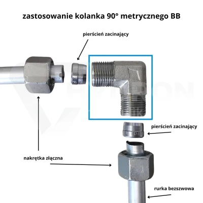 kolanko metryczne BB 90° schemat.jpg