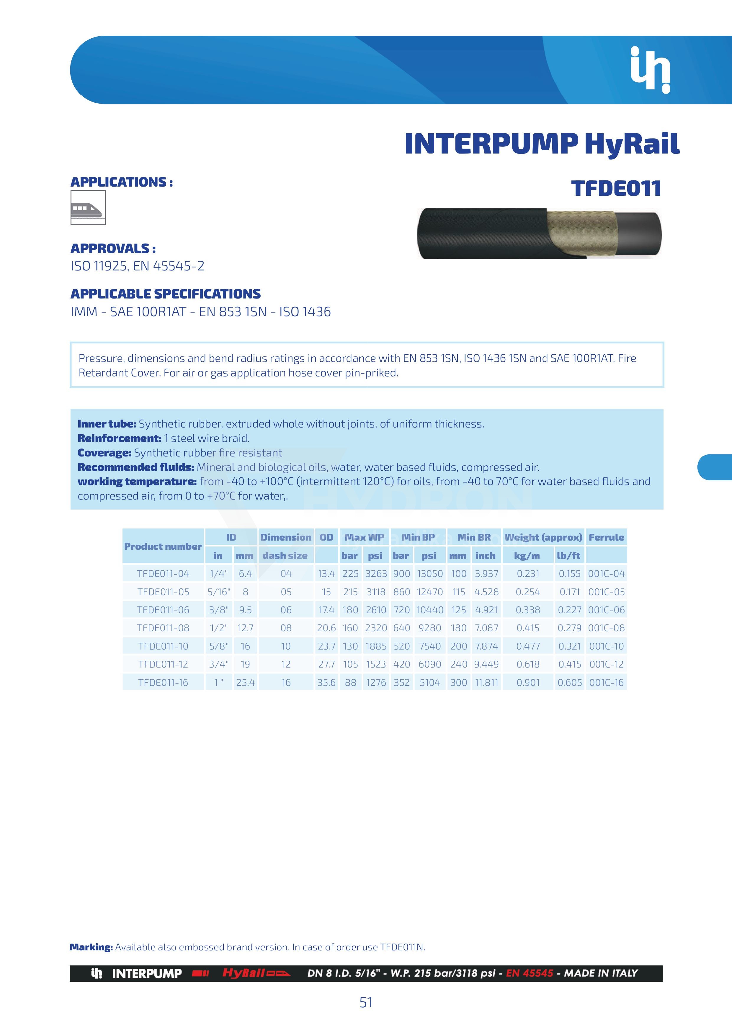 Karta katalogowa TFDE011.jpg
