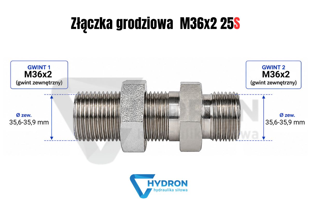 Złączka grodziowa  M36-2 25S