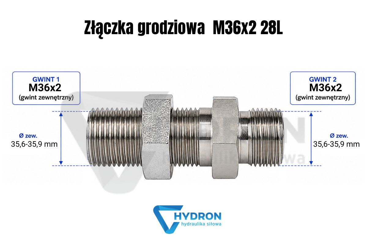 Złączka grodziowa  M36-2 28L schemat gwintow