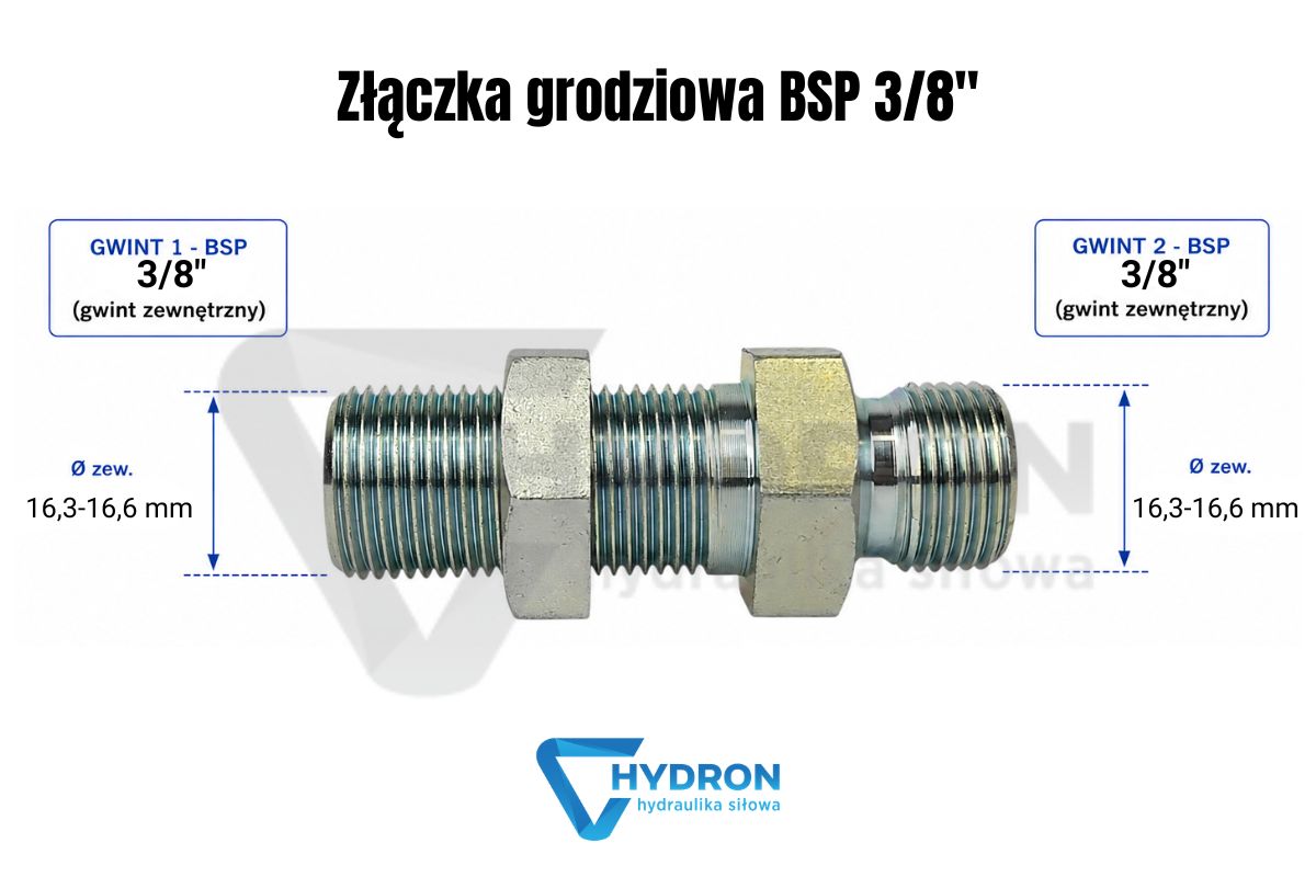 Złączka grodziowa -BSP 3-8 schemat gwintow