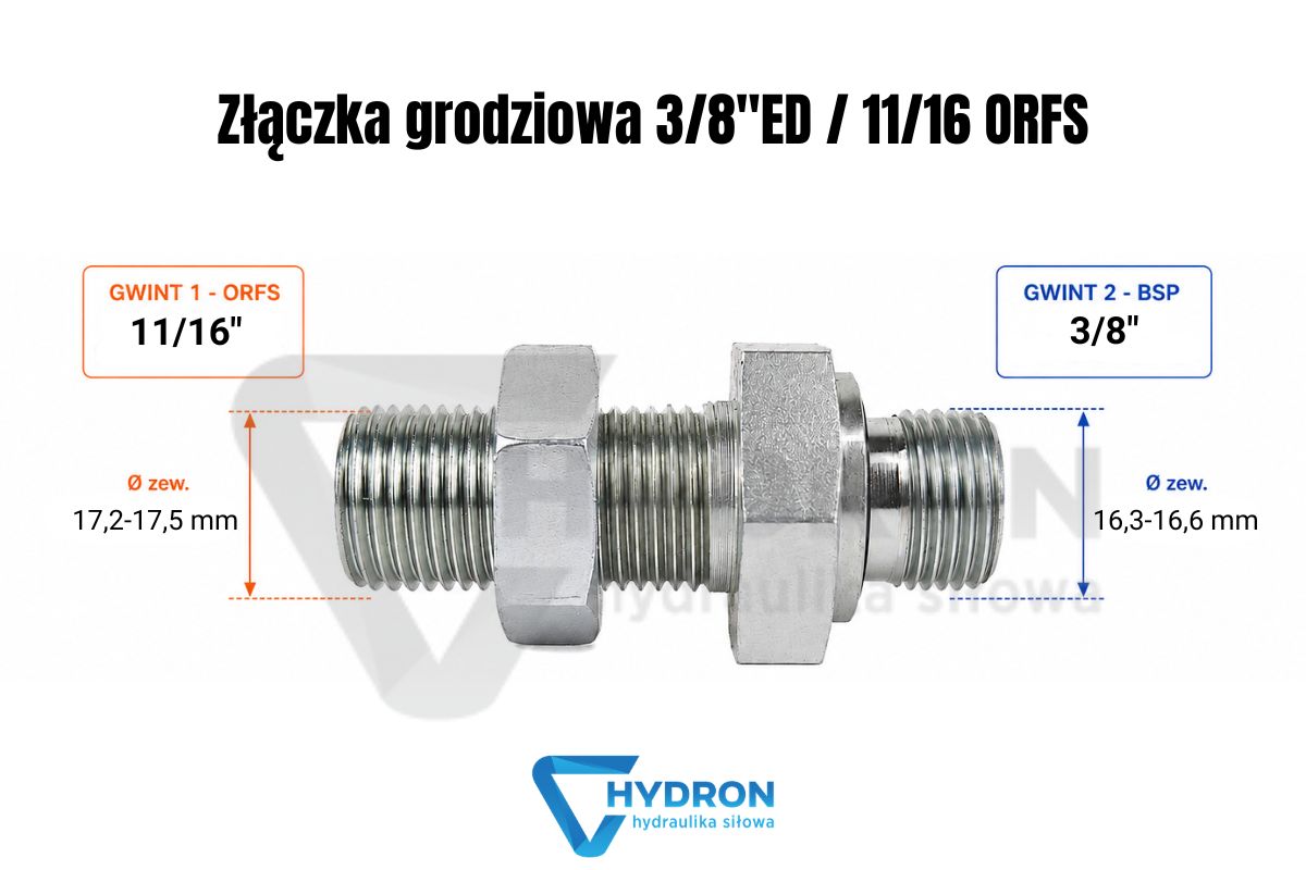 złączka grodziowa