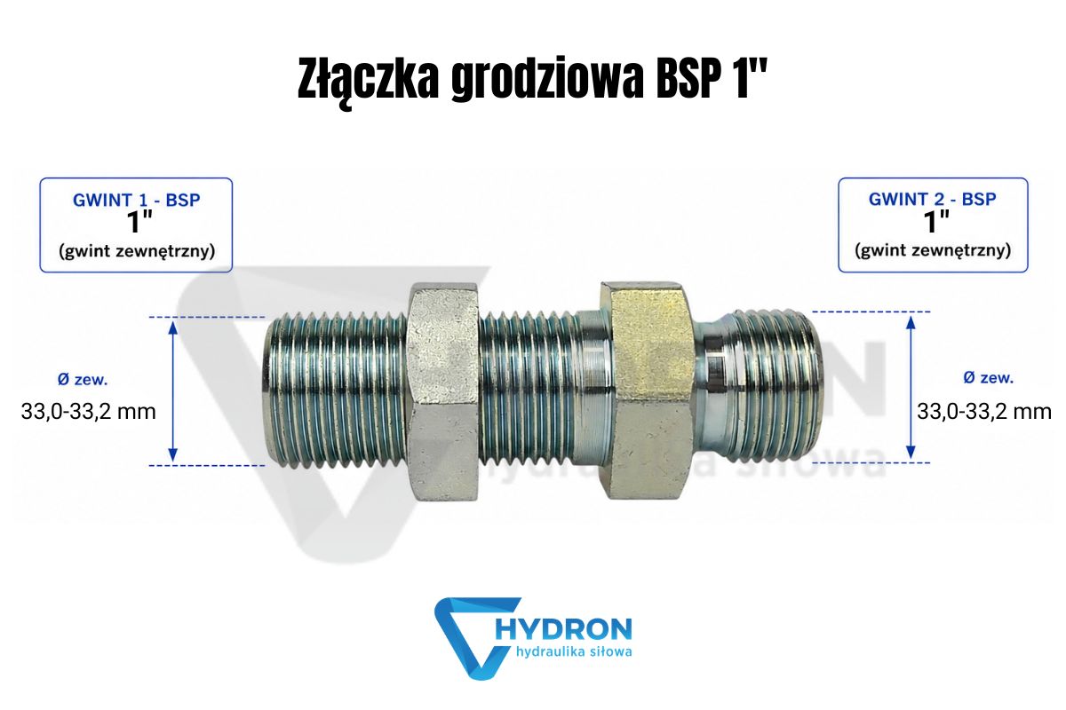 Złączka grodziowa BSP 1 hydron schemat gwintow
