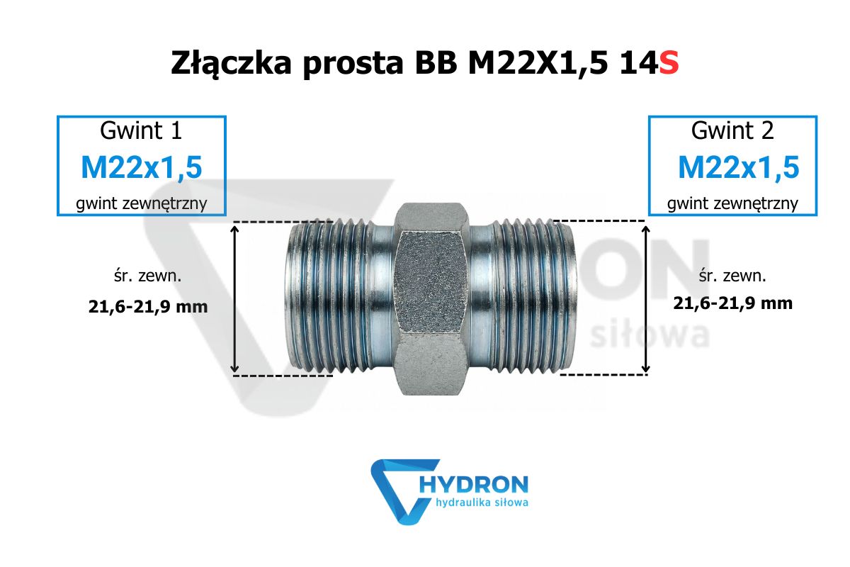 Złączka prosta BB M22X1-5 14S