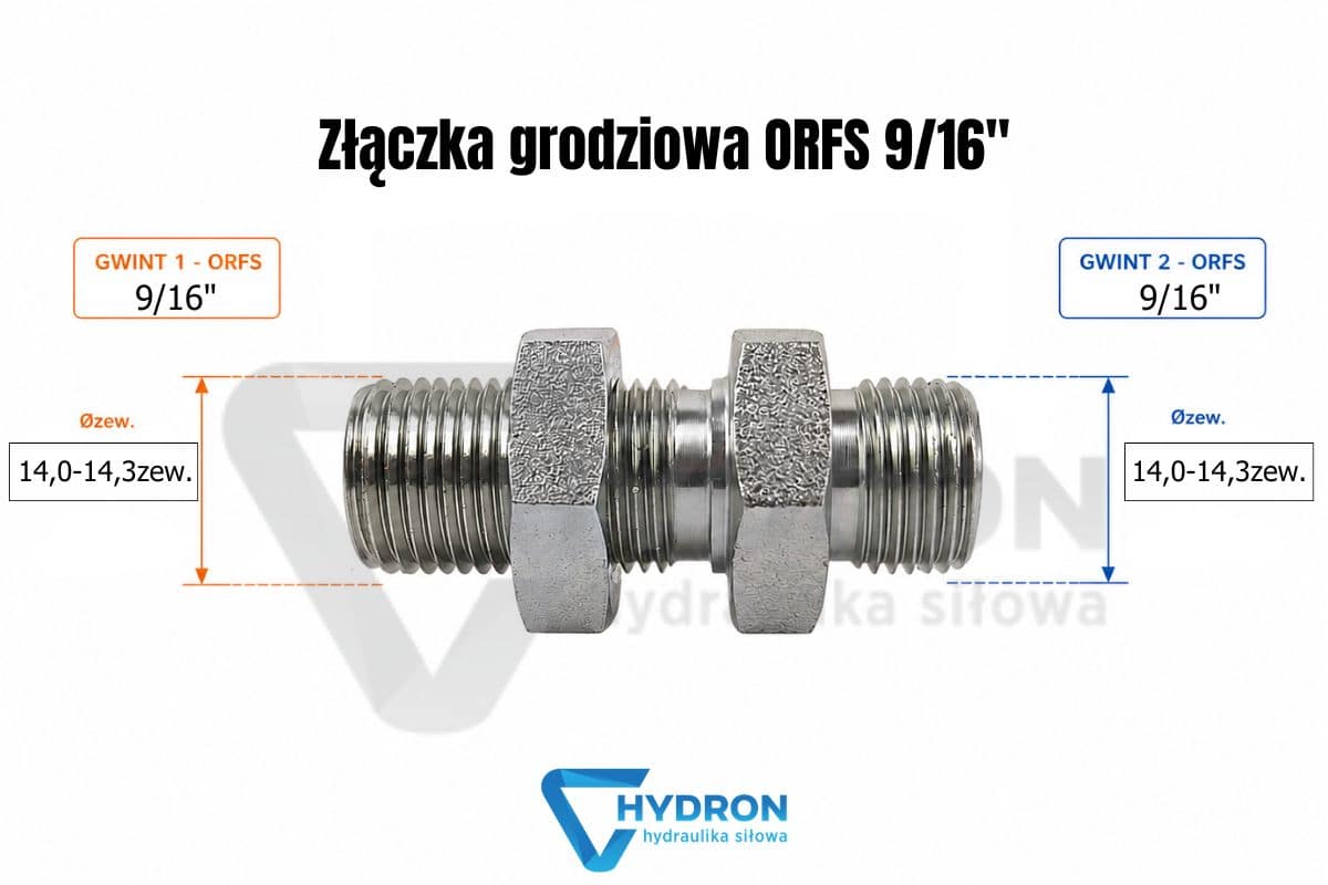 zlaczka grodziowa 9-16 orfs-hydron