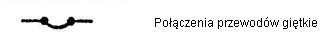 polaczenia-przewodow-gietkie