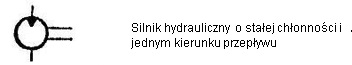 silink-hydrauliczny-o-stalej-chlonnosci-i-jednym-kierunku-przeplywu