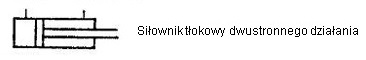 silownik-tlokowy-dwustronnego-dzialania