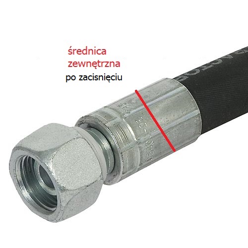 średnica zewnętrzna węża po zaciśnięciu - inbstrukcja posługiwania się tabelą zaciskania węży hydraulicznych
