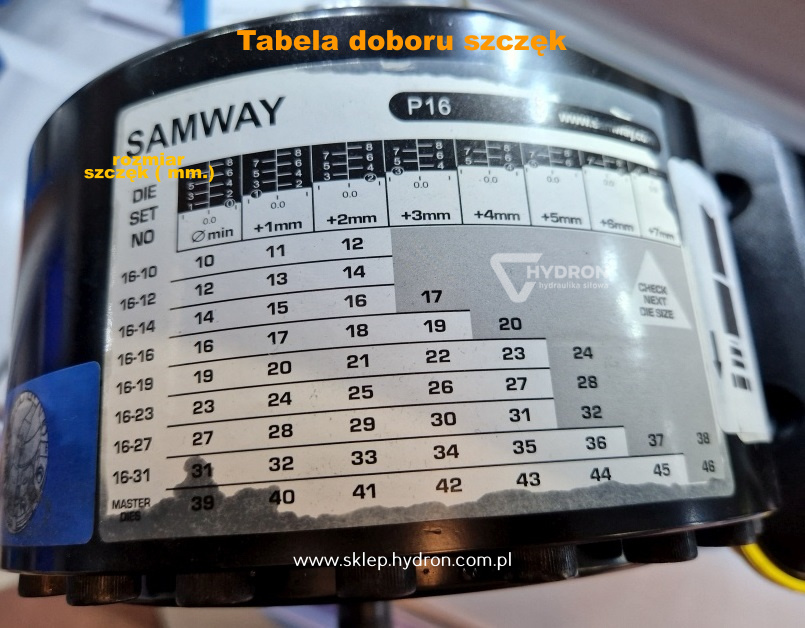 tabela doboru szczęk