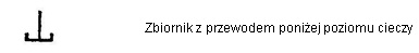 zbiornik-z-przewodem-ponizej-poziomu-cieczy
